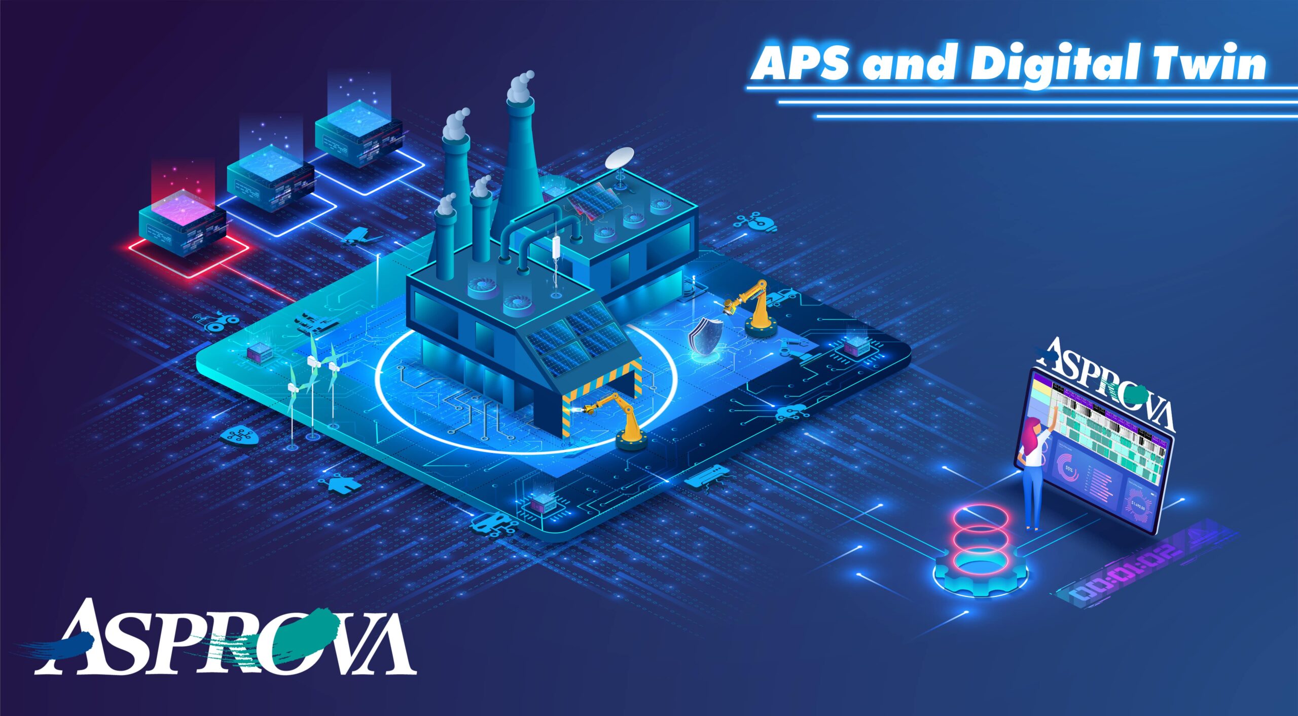 APS and Digital Twin
