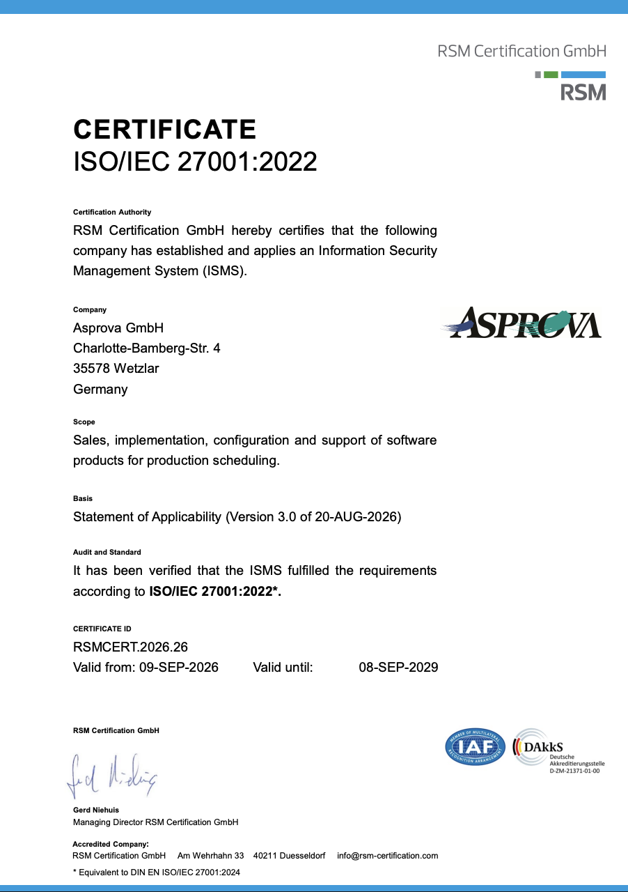 ISO27001 Certificate